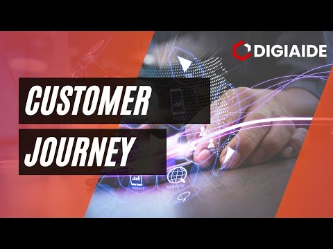 What is Customer Journey? Five Stages and Customer Journey Mapping Explained with examples