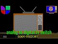 Analog Tv Shutdown Logo History
