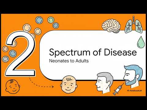 Streptococcus agalactiae (Group B Strep)