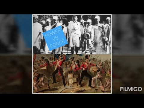 Power Vs Force Introduction