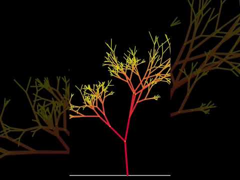 Make your #fractal tree in #geogebra