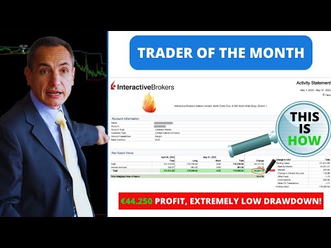 Trader of the Month (May): Tommy Wins with a €44.250 Gain and Very Low Drawdown! Here’s how he did it