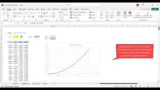 Total variation and Quadratic Variation