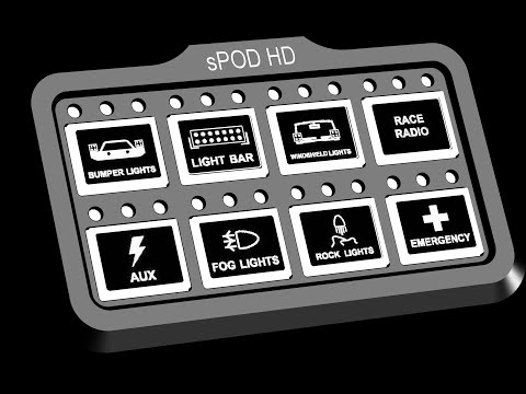 sPOD HD Panel Overview