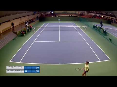 U14 Cat. 1 Stockholm - QF - (8)Aliona Falei (BLR) vs. Amelia Waligora (BEL)