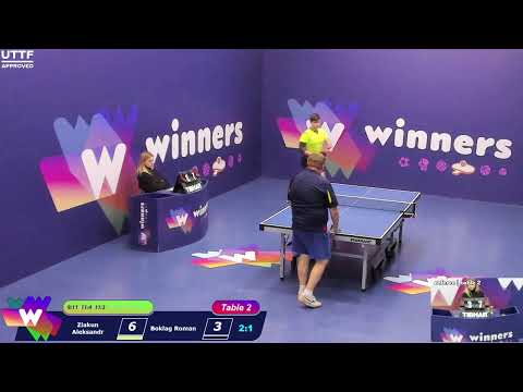 Winners League  05.06.21  Ziakun Aleksandr - Boklag Roman  20:30