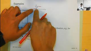 Dirac Delta function