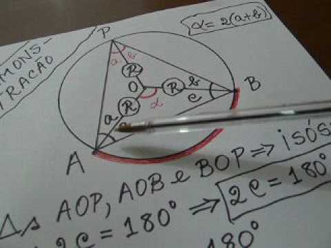 DEMONSTRAÇÃO: O ÂNGULO CENTRAL É O DOBRO DO ÂNGULO INSCRITO NA CIRCUNFERÊNCIA