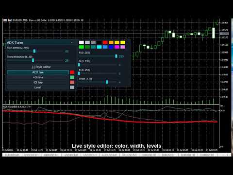 Video ADX Live Tuner