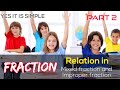 Fractions Relation In Mixed Fraction And Improper Fraction Vice Versa In Hindi YES IT IS SIMPLE