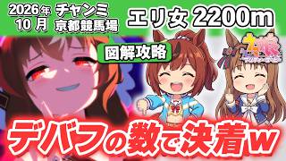 【ウマ娘】10月チャンミ京都2200m攻略！エリ女はデバフの数が勝負!? 継承スキル発動位置を図解【エリザベス女王杯】