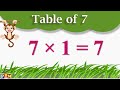 Table of 7 | Table of Seven | Learn Multiplication Table of 7 x 1 = 7 Times Tables Practice English
