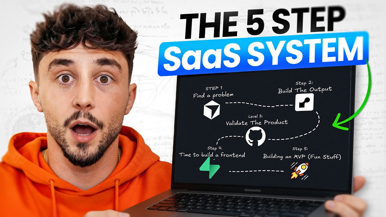 How I Built a $100K AI SaaS Without Knowing How to Code (5 Easy Steps)