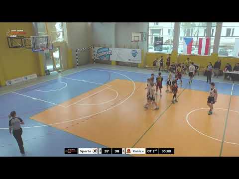 CEYBL U13, 31. 1. 2026, BA Sparta - ŠBK Galaxy Košice