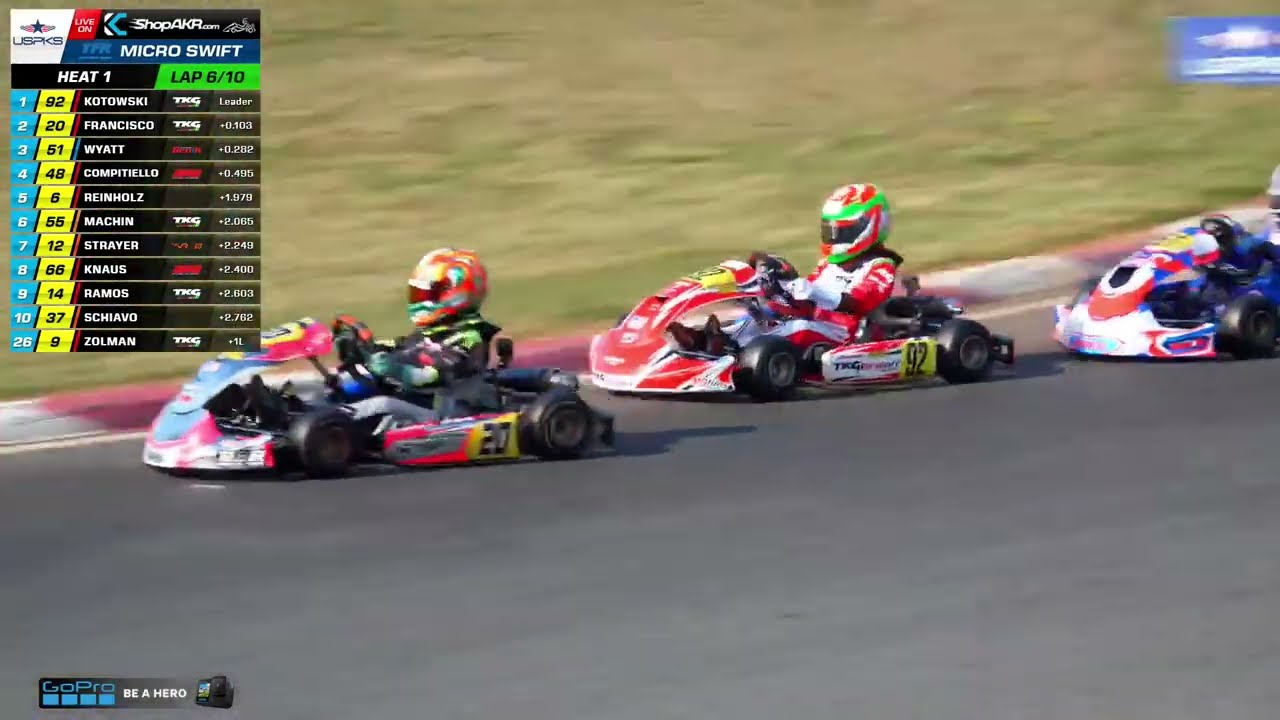 Trackhouse Motorplex