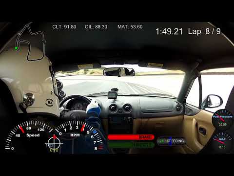 Golden Gate Lotus Club @ Laguna Seca