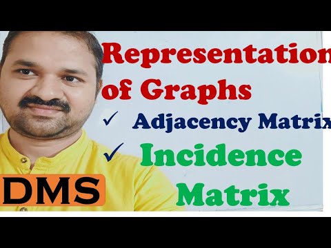 Proposition Proposition Logic Statement DMS Discrete Mathematics Fundamentals of logic