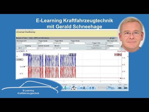 CAN-Datenbus Fehlersuche Bussschluss CAN Bus