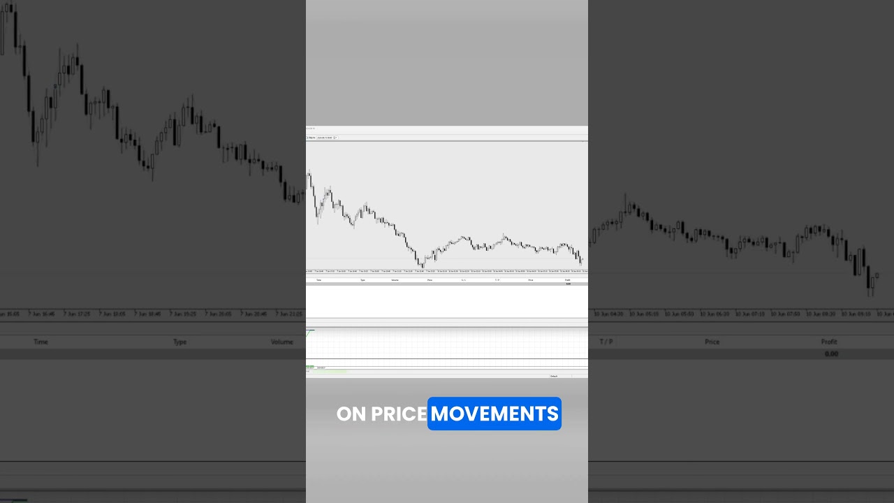 Oracle Wave EA: Powerful Trading on Tokyo Fix, London Fix, and Gold Fix