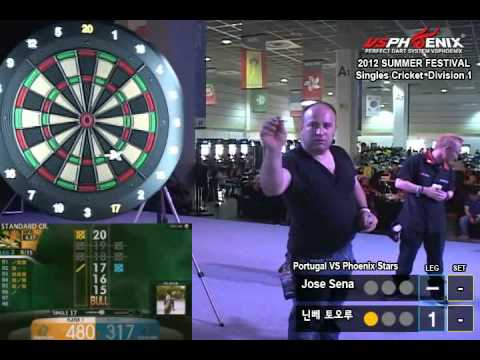 2012 Summer Festival-Singles Cricket Division1 Final Match