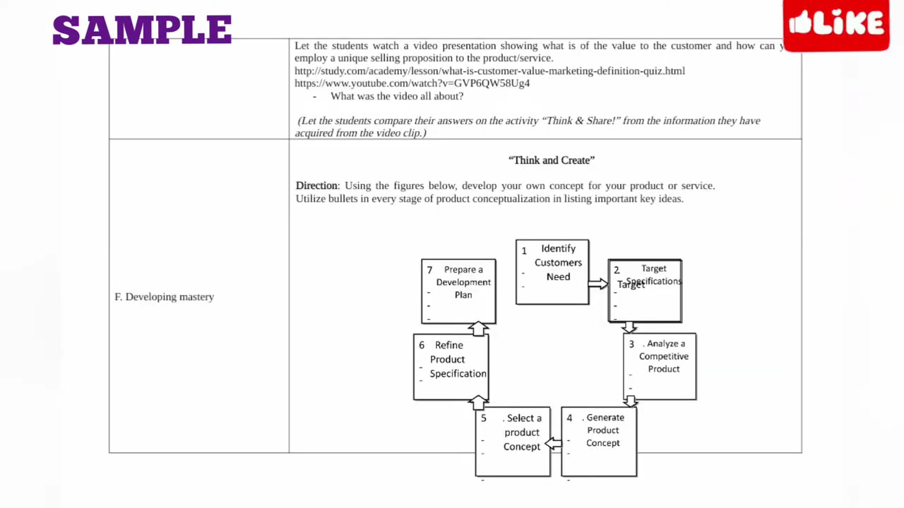 DLL - COOKERY (GRADE  9 -12),1st Quarter