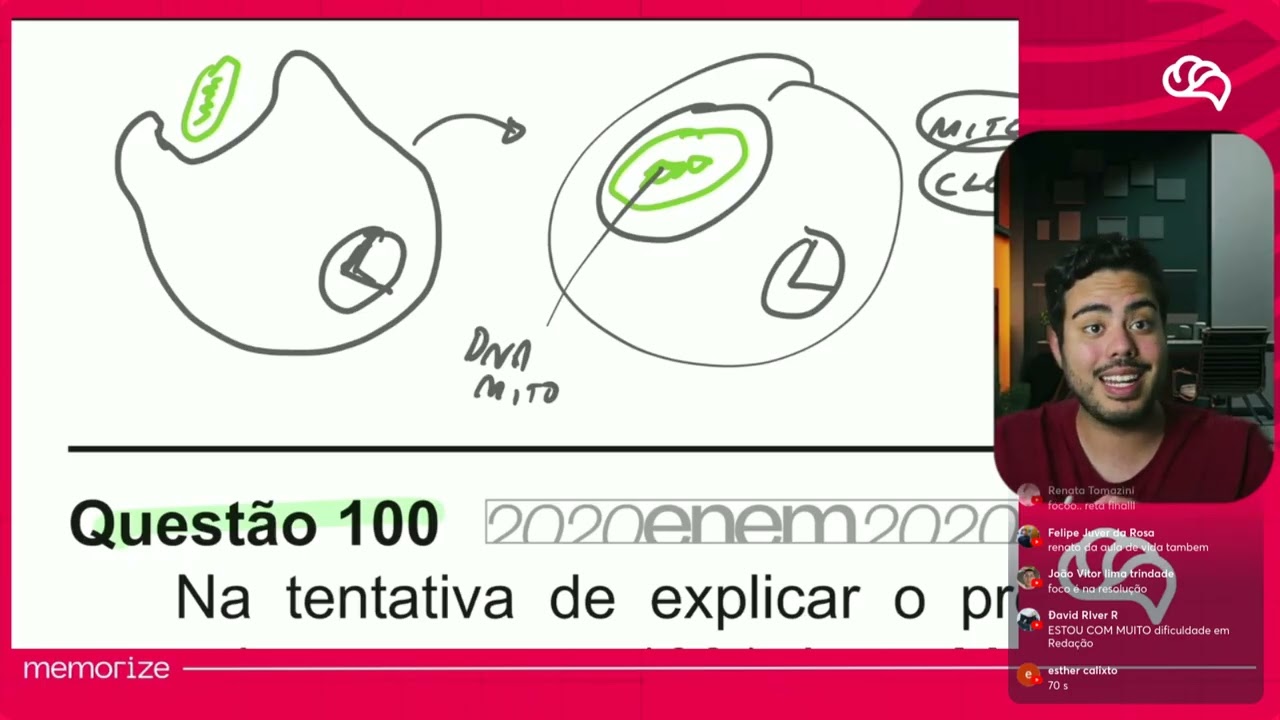 Resolução em Vídeo — Questão 100 ENEM 2020 PPL