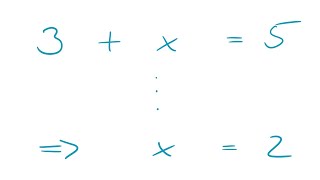 Was ist eine Gruppe? - Teil 1/3 (Idee, Nutzen, Beispiel, Definition) | Math Intuition