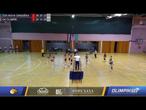 ŽOK NOVA GRADIŠKA – OK OLIMPIK - 15/10/2022
