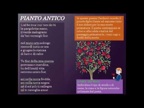 Pianto antico di Giosuè Carducci e i rapporti intertestuali ed extratestuali per capire una poesia