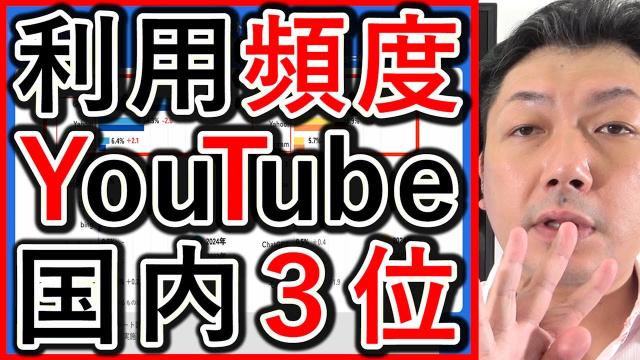 ネットの調べもので使う検索エンジンの利用率ランキングを解説する動画のサムネイル