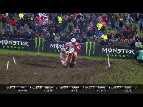Hofer vs. Vialle battle - Race 1 MXGP of Great Britain - motocross