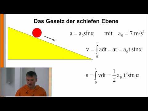Kinematics 5: The inclined plane