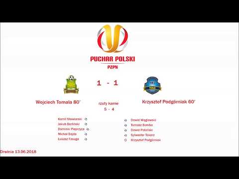 GKS lepszy w karnych od Popradu