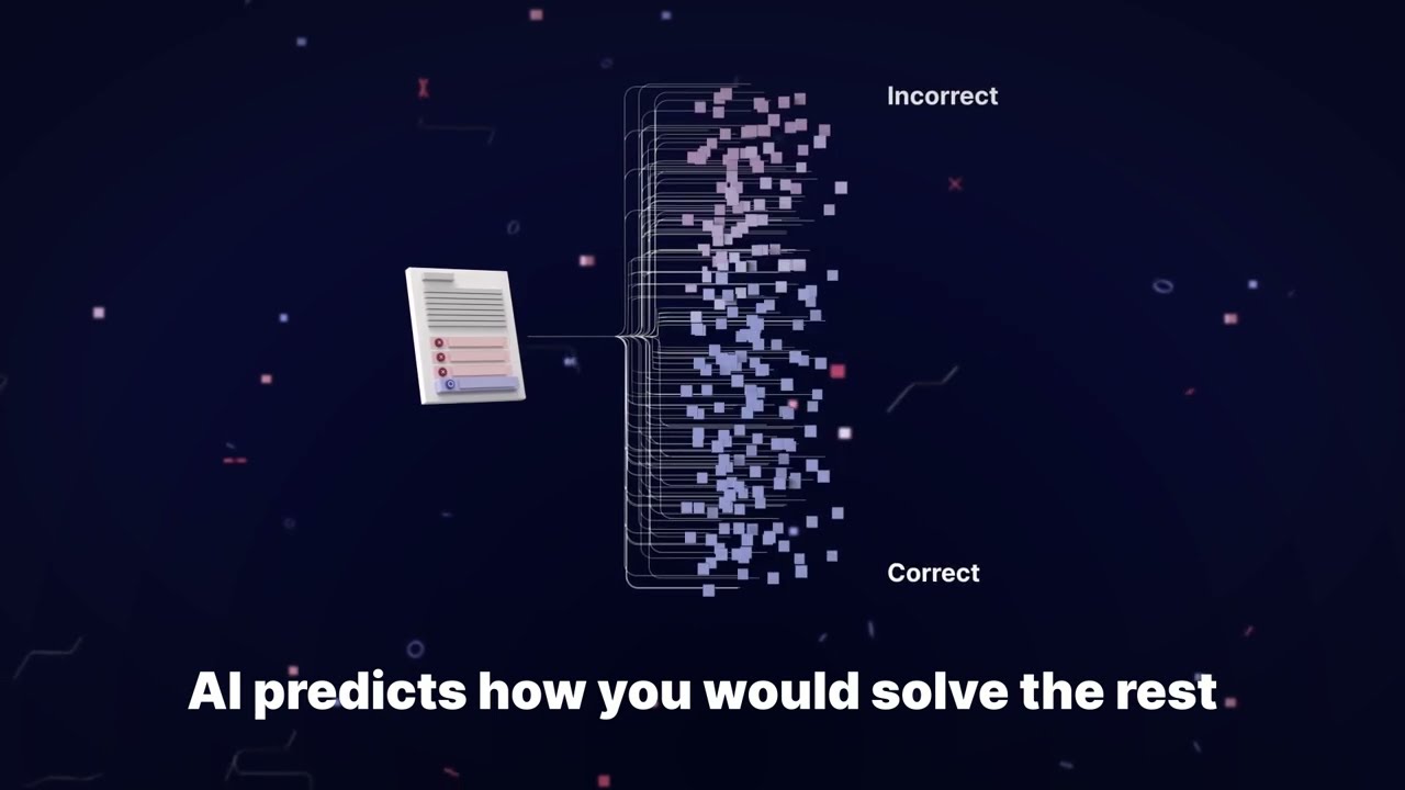 Shorter, yet deeper | R.{test}