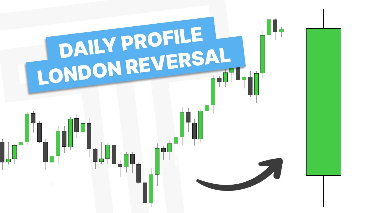 ICT Daily Profile - London Reversal / New York Continuation