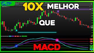 Never Use MACD Again - This SECRET Indicator is 10X BETTER! 🔓💰 [FREE DOWNLOAD] thumbnail