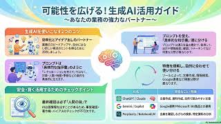 生成AI活用ガイド