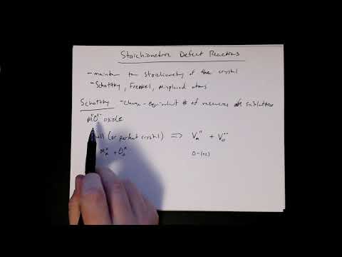 MSE 403 S21 Lecture 16 - Module 3 - Schottky Defect Reactions