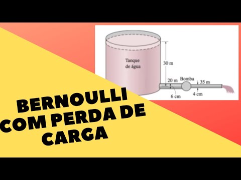 Equação de Bernoulli com Perda de Carga - Exercício Resolvido