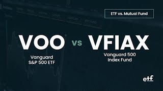 Comparison Guide: Vanguard's VOO vs VFIAX