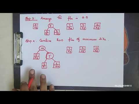 Optimal Merge Pattern