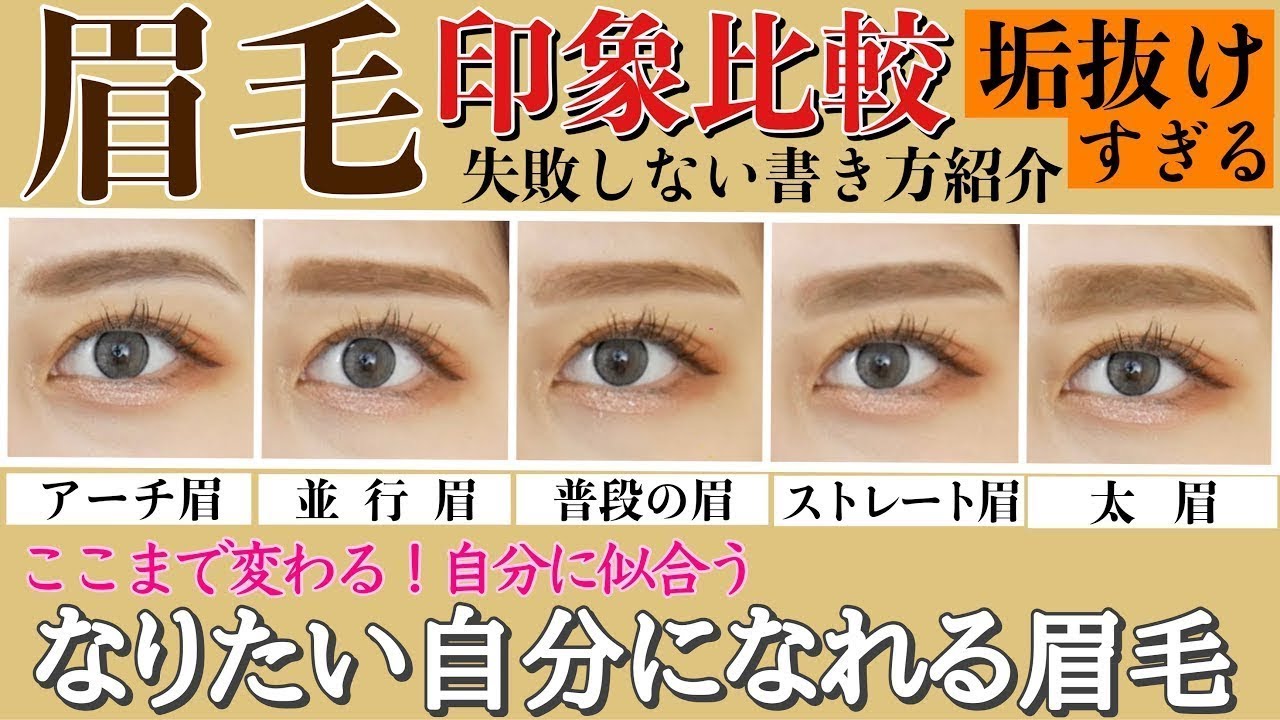 Download 印象操作 眉毛の形を人相学を使