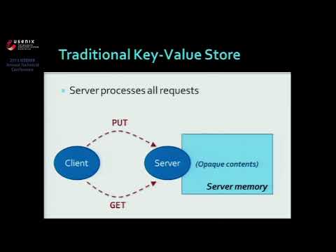 USENIX ATC '13 - Using One-Sided RDMA Reads to Build a Fast, CPU-Efﬁcient Key-Value Store