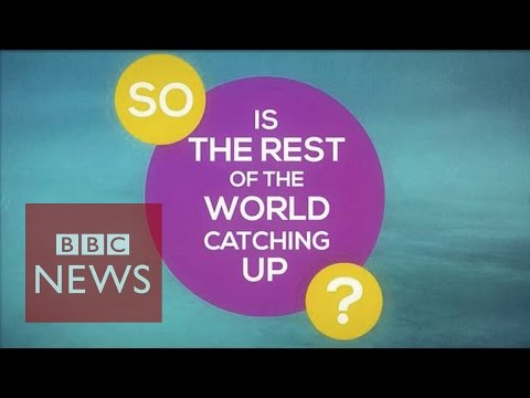 The world's wealth - in 60 seconds