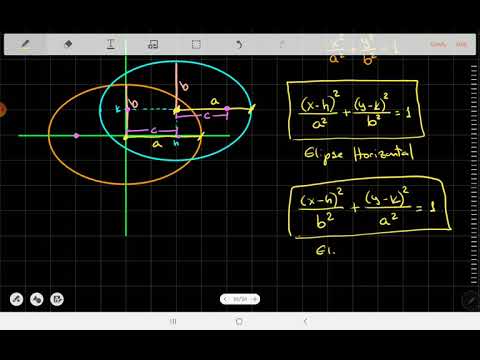3.6 Elipse - Ecuación de elipse con centro (h,k)