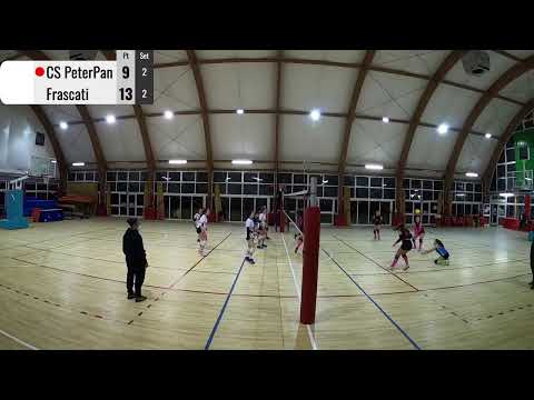 U15FB CS PeterPan - VC Frascati