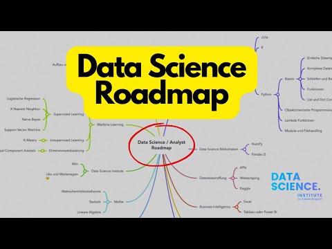 2022 Data Science Roadmap (Step-by-Step Guide!)