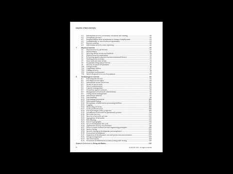 ISO 27002 2022 Annex A