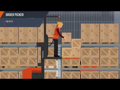 Warehouse Forklifts to Get More Done