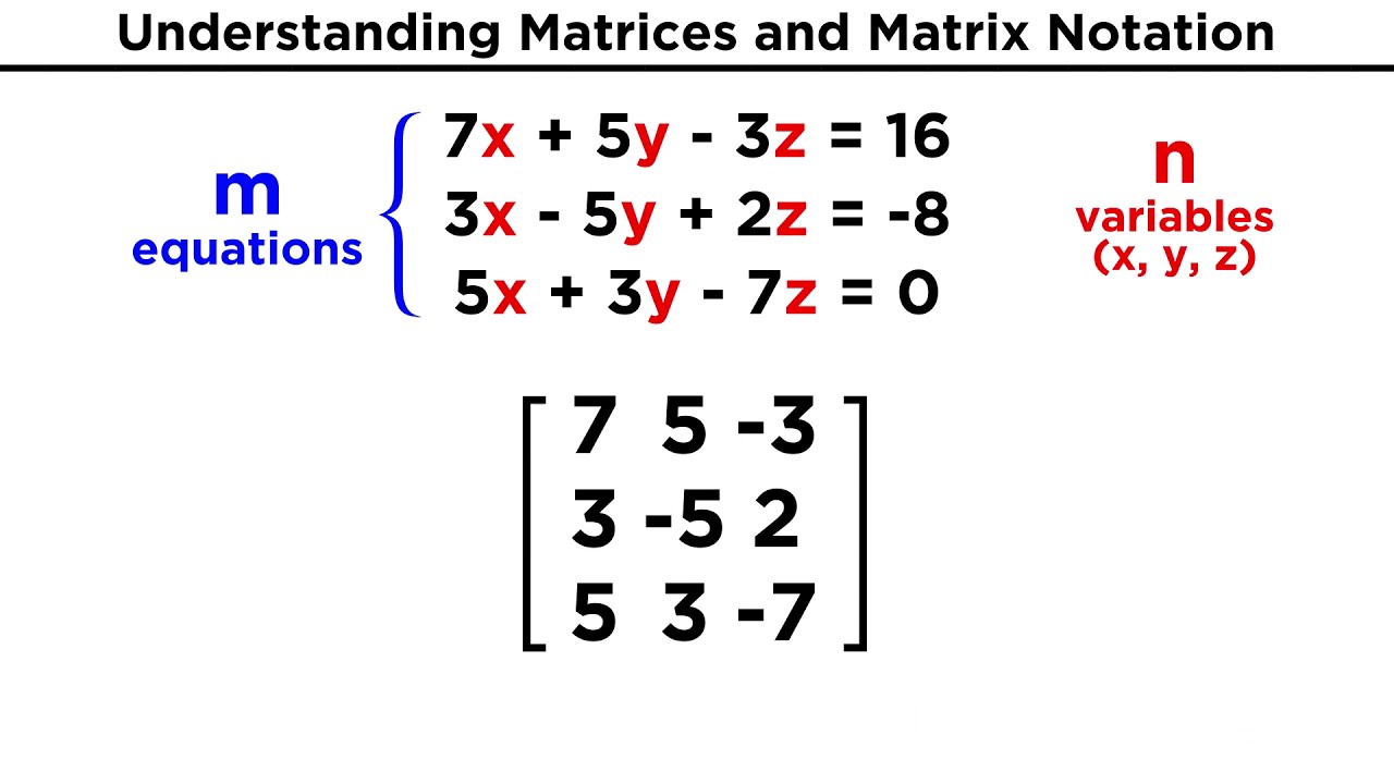 Understanding Matrices and Matrix Notation